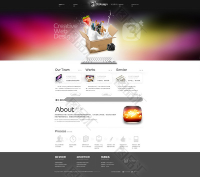 網站設計與網頁設計 理解差異與關聯