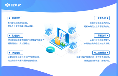 4.18%入選率彰顯創新實力，薪太軟榮獲上海2020年度首批科技型技術創新資金